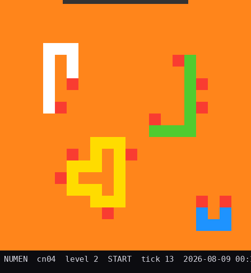 cn04 level 2 START