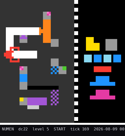 dc22 level 5 START