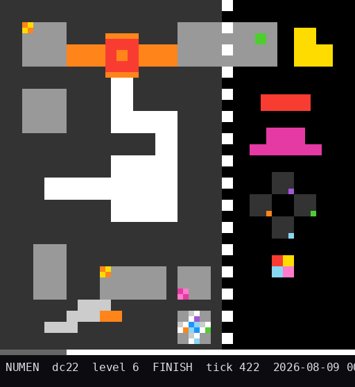 dc22 level 6 FINISH
