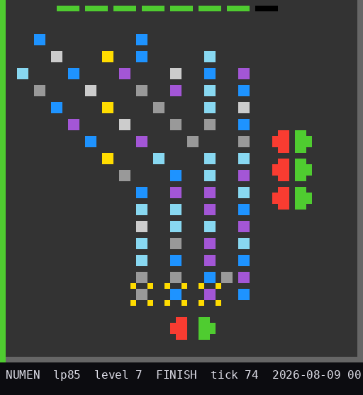 lp85 level 7 FINISH