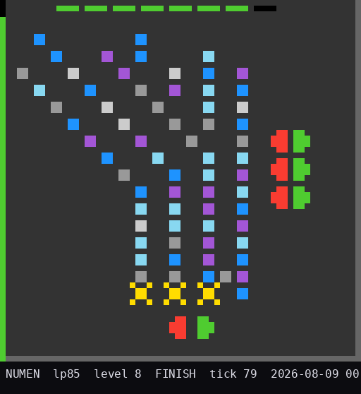 lp85 level 8 FINISH