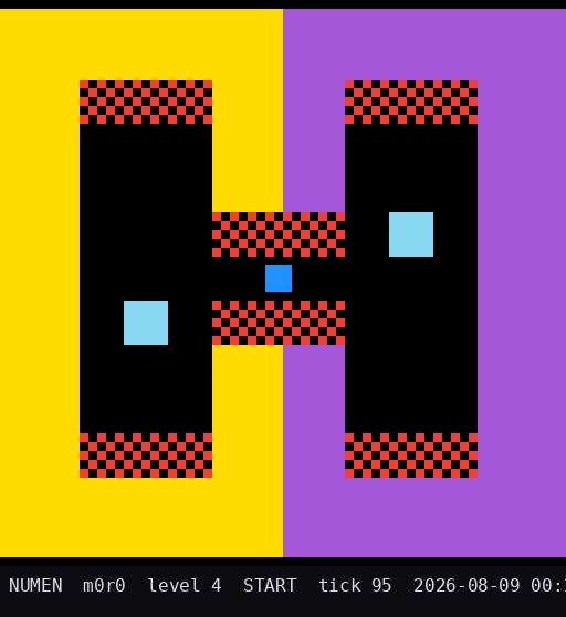 m0r0 level 4 START