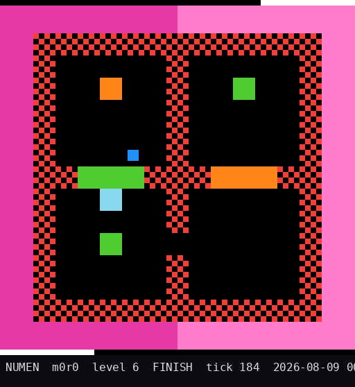 m0r0 level 6 FINISH