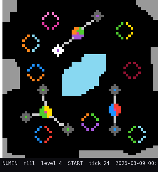 r11l level 4 START