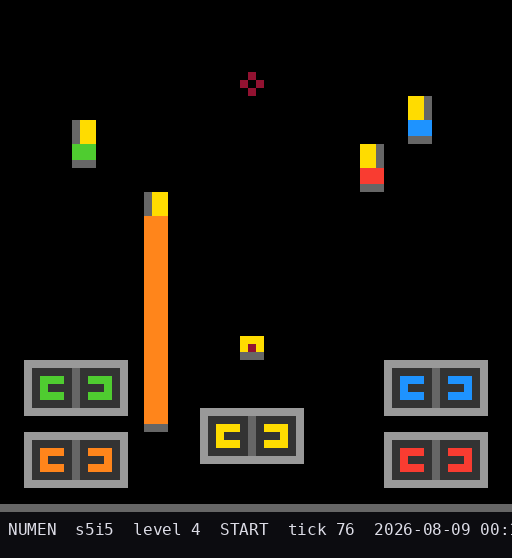 s5i5 level 4 START