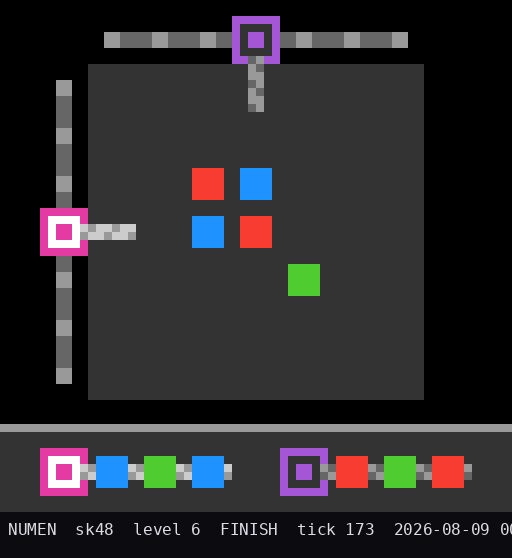 sk48 level 6 FINISH