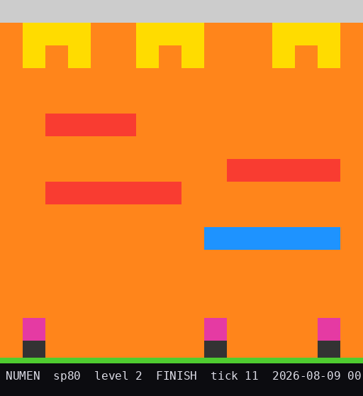 sp80 level 2 FINISH