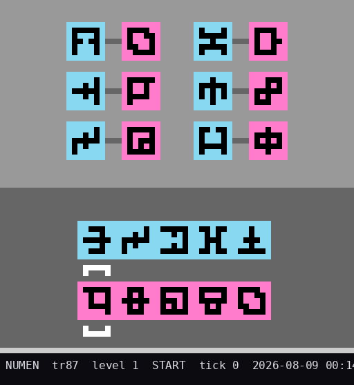 tr87 level 1 START
