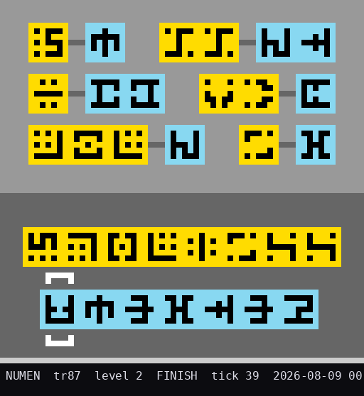 tr87 level 2 FINISH