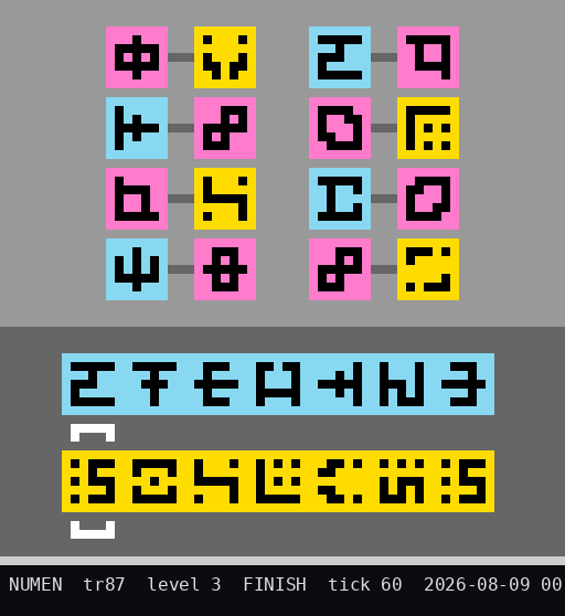 tr87 level 3 FINISH