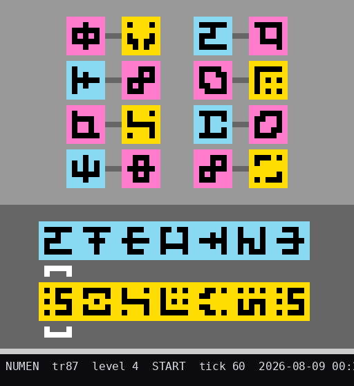 tr87 level 4 START
