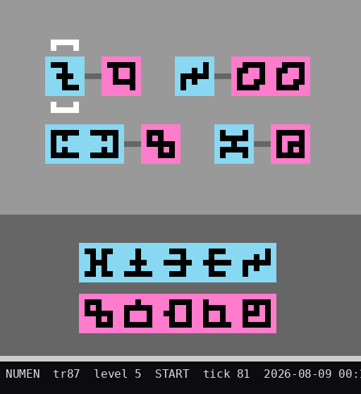 tr87 level 5 START