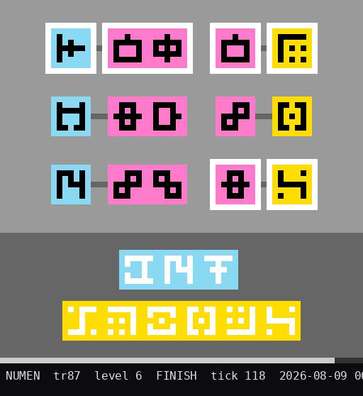 tr87 level 6 FINISH