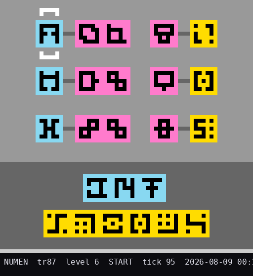 tr87 level 6 START
