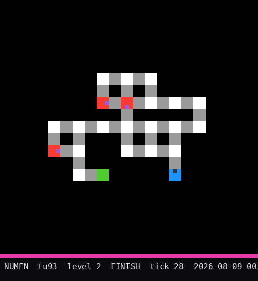 tu93 level 2 FINISH