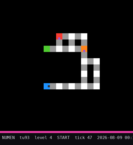 tu93 level 4 START