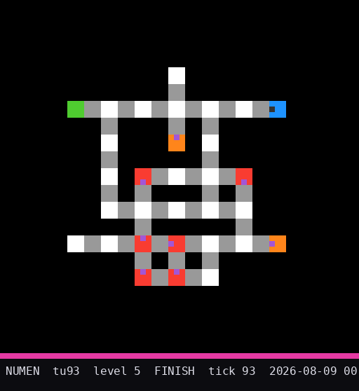 tu93 level 5 FINISH