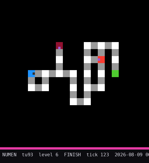 tu93 level 6 FINISH