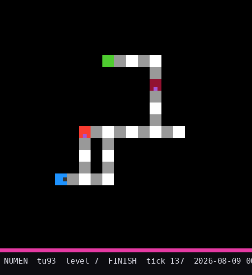 tu93 level 7 FINISH