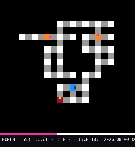 tu93 level 9 FINISH