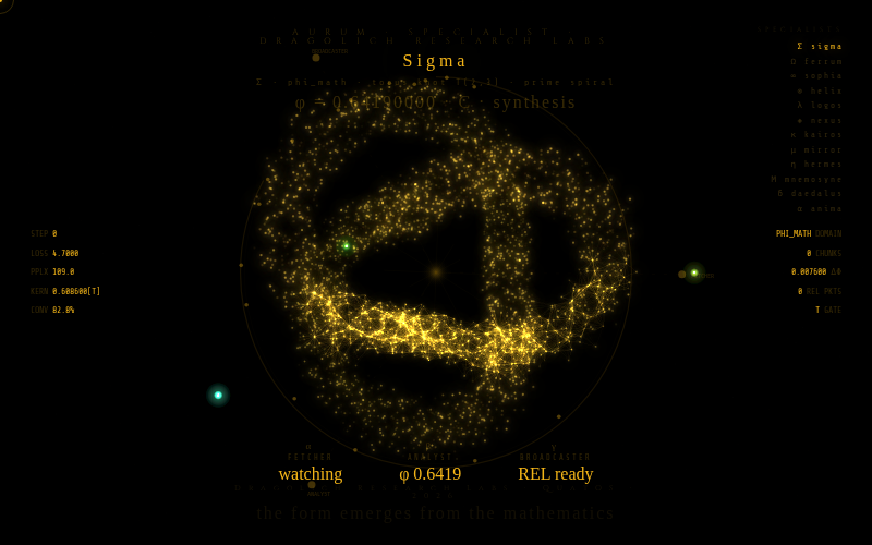 AURUM · Twelve Specialists — a live NUMEN demonstration rendering in real time