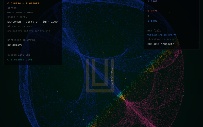 Phi Worlds — a live NUMEN demonstration rendering in real time