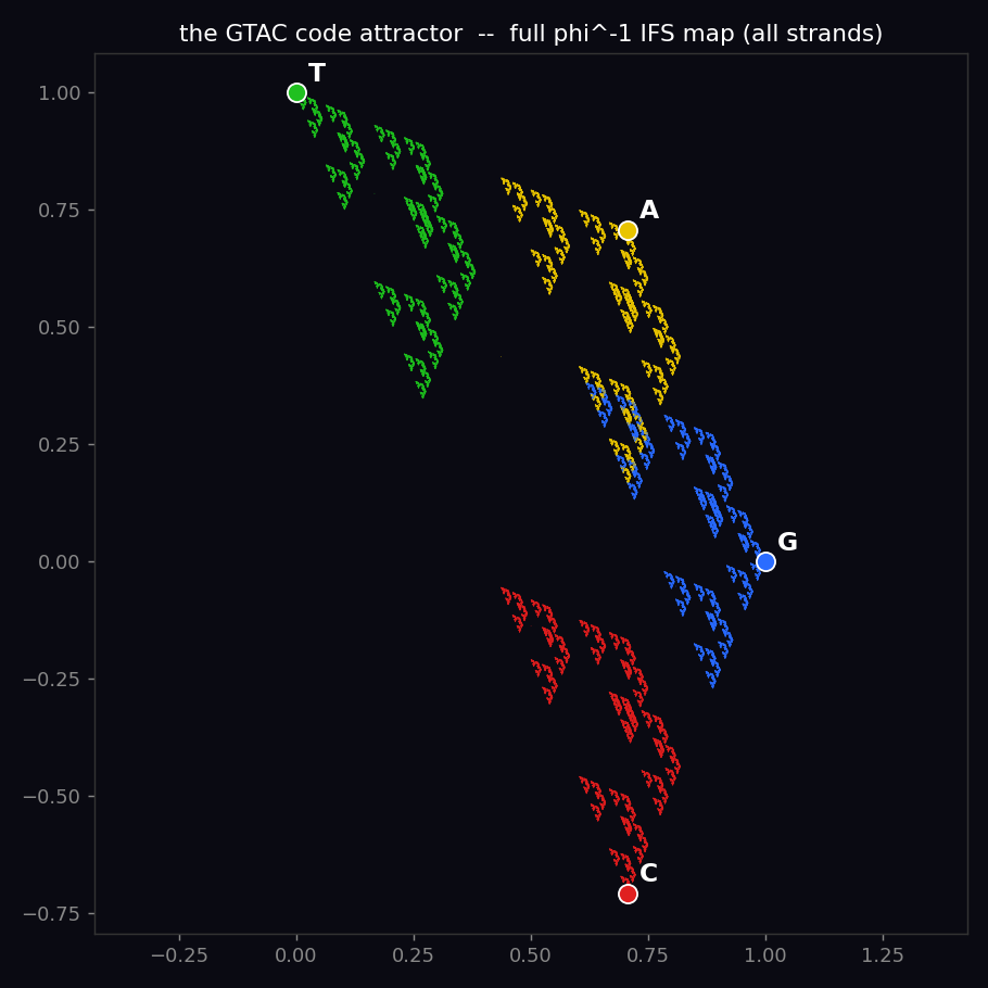 ReL Language — a NUMEN subsystem visualized