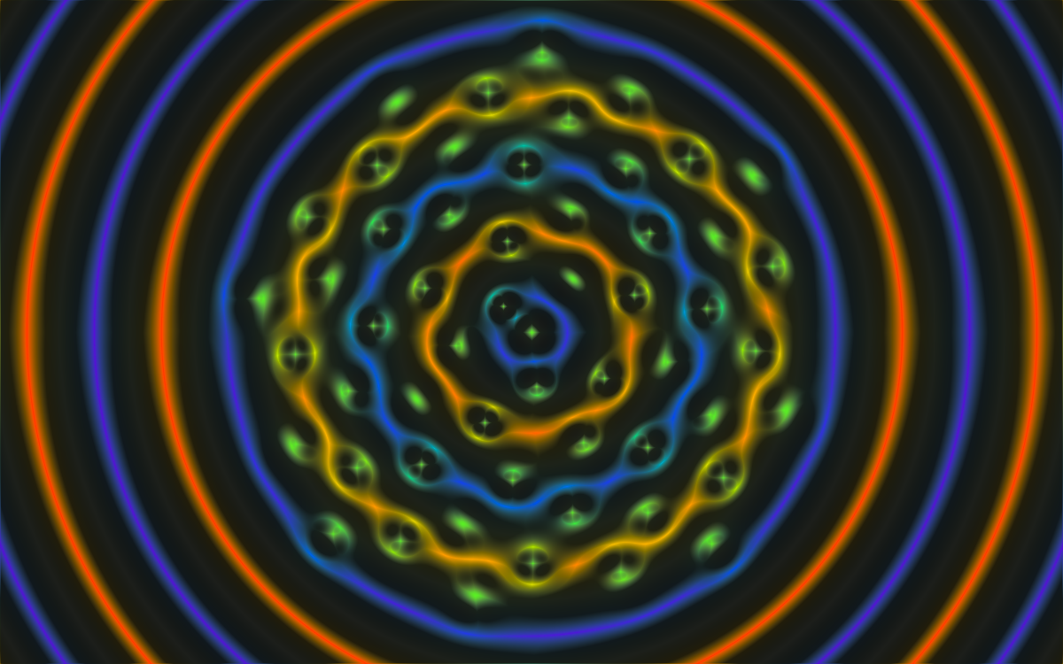 Spectral Analysis