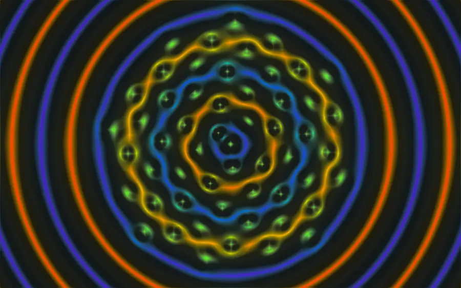 Spectral Analysis